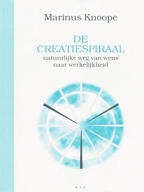 De creatiespiraal