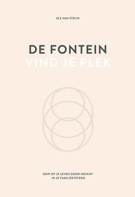 De fontein, vind je plek